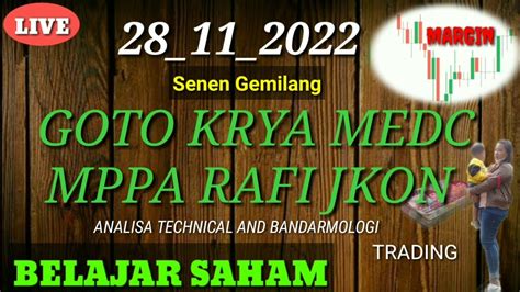 Goto Krya Medc Mppa Rafi Jkon Analisa Saham Hari Ini Youtube