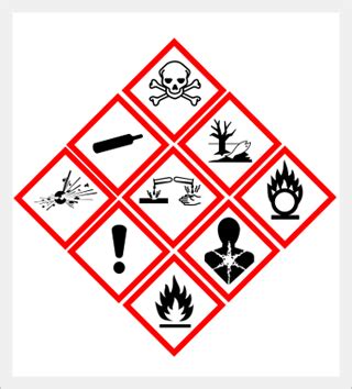 A Picture Worth a 1,000 Words: Your Guide to GHS Compliant Labels