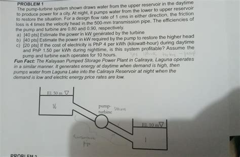 Solved Problem The Pump Turbine System Shown Draws Water Chegg