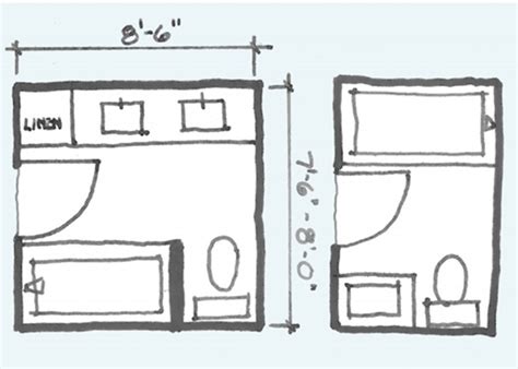 bathroom layouts layouts  bathrooms functional bathrooms optimal