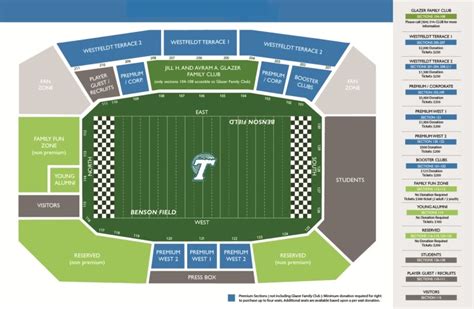 Sports Book Stuff - Yulman Stadium