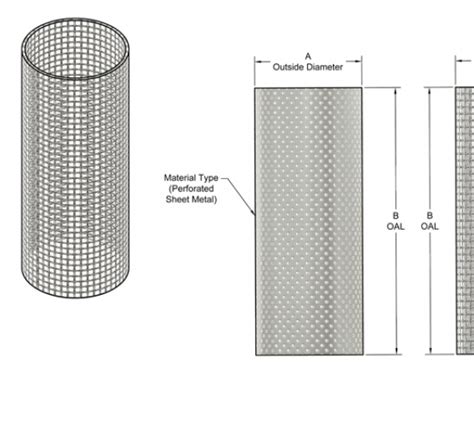 Y Strainer Replacement Screens Industrial Screen Maintenance