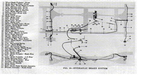 Help Cj Brake Line Routing Ecj