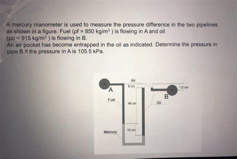 Solved A Mercury Manometer Is Used To Measure The Pressure