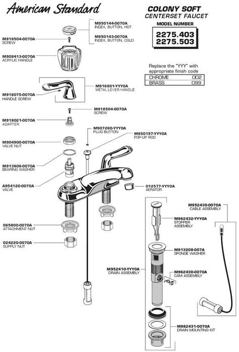 Understanding The Inner Workings Of Kohler Shower Faucet Exploring Parts Diagram