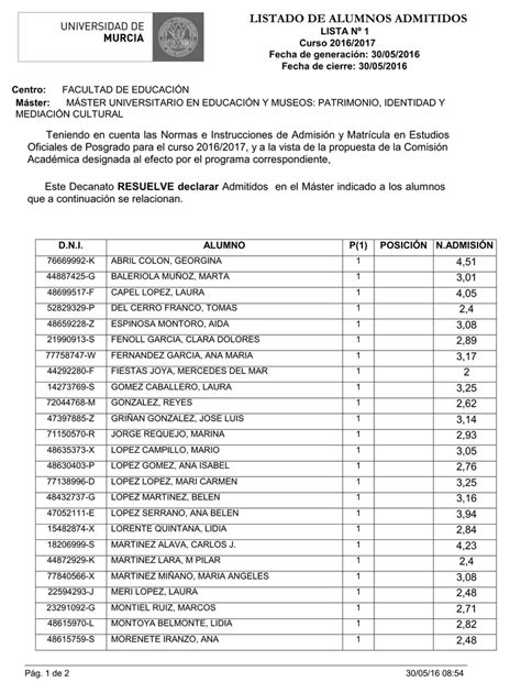 LISTADO DE ALUMNOS ADMITIDOS