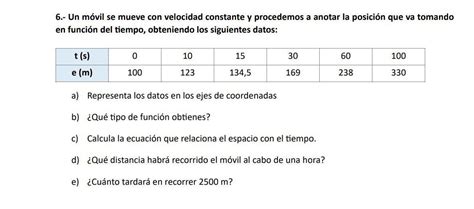 6 Un móvil se mueve con velocidad constante y procedemos a anotar la