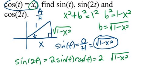 Find Algebraic Expressions For Sin T Sin T And Cos T Given Cos T