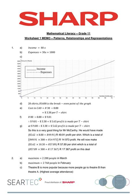 Solution Worksheet 1 Memorandum Patterns Relationships And Representations Grade 11