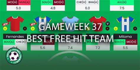 Gameweek Best Free Hit Team Fantasy Football Community