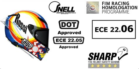 Which Is The Best Motorcycle Helmet Rating Ece Snell Sharp Fim Or