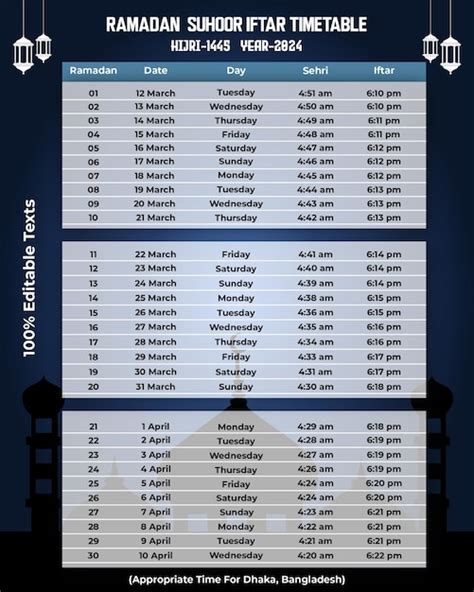 Ramadan Schedule 2024 Dhaka Bangladesh Alidia Thomasine