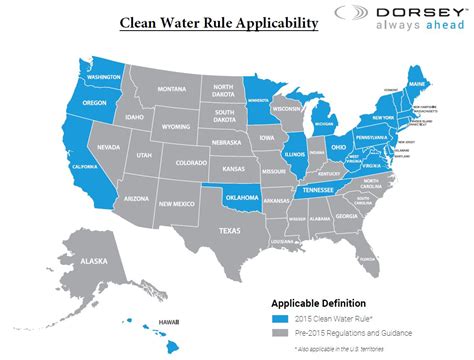 Wotus Operandi The Clean Water Acts Bifurcated Regulatory Regime And