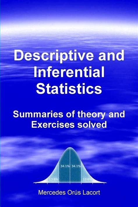 Descriptive And Inferential Statistics Summaries Of Theory And