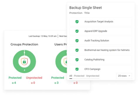 Smartsheet Backup And Restore Fluentpro Backup Software