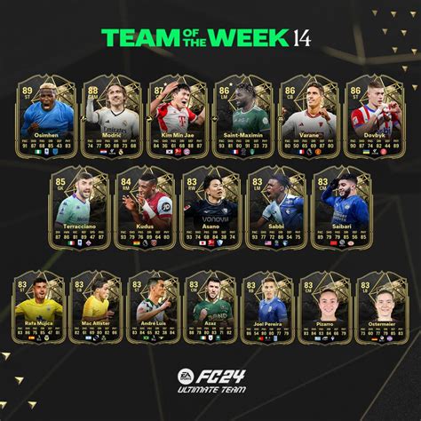 Totw De Ea Sports Fc Con Varane Mejorable Y Saint Maximin De