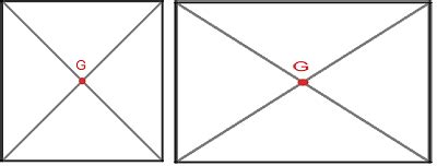 Center of Gravity | Definition, Equation & Examples - Lesson | Study.com