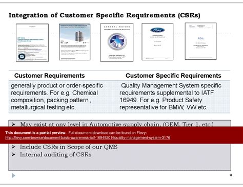 Ppt Basic Awareness Iatf Quality Management System