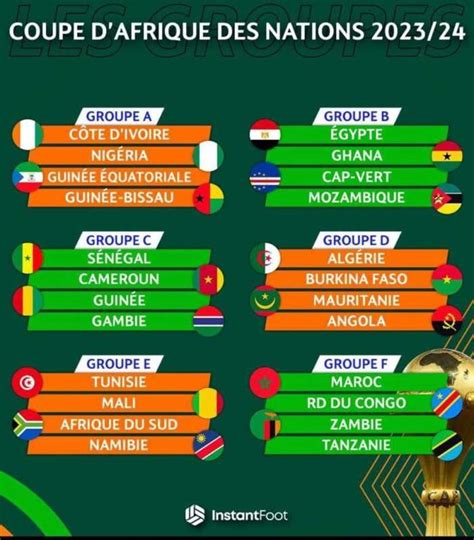 Can 2024 Groupe A Image To U