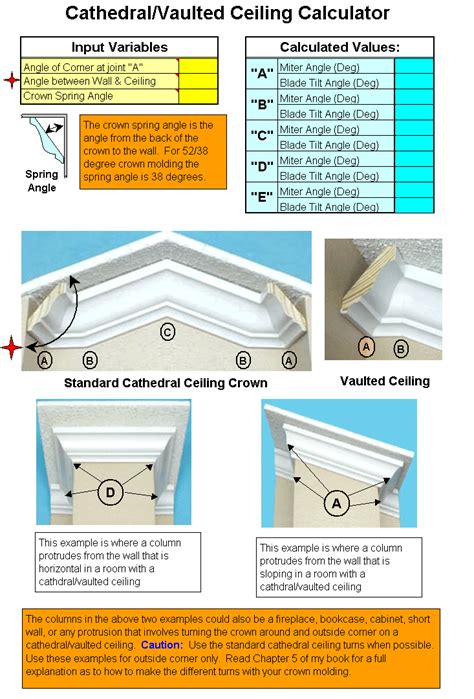 Compound Miter Angle Chart For Crown Molding A Visual Reference Of