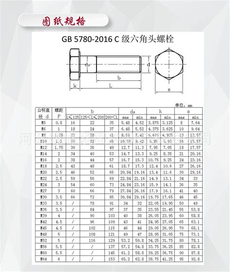 M12螺栓尺寸规格型号标准第3页大山谷图库