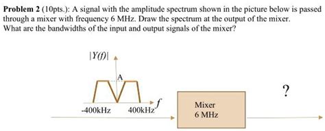 SOLVED Problem 2 Opts A Signal With The Amplitude Spectrum Shown