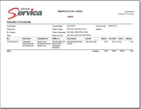 Manifiestos De Carga Documentos De Comercio Internacional