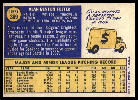 Topps Alan Foster Los Angeles Dodgers Ex Exmint Ebay