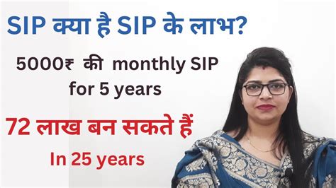 Sip Kya Hai What Is Sip In Hindi Sip Investment In Hindi