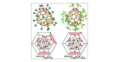 Chlorination Promoted Skeletal Transformations In Isolated Pentagon