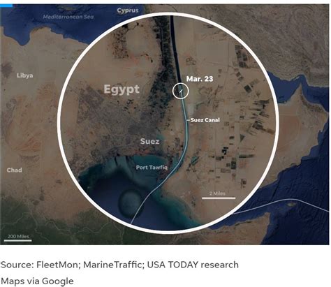 Suez Canal Blockage in Picture : r/geospatial