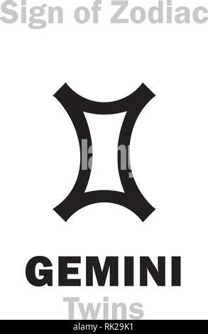 Astrology Alphabet Gemini The Twins Constellation Gemini Sign Of