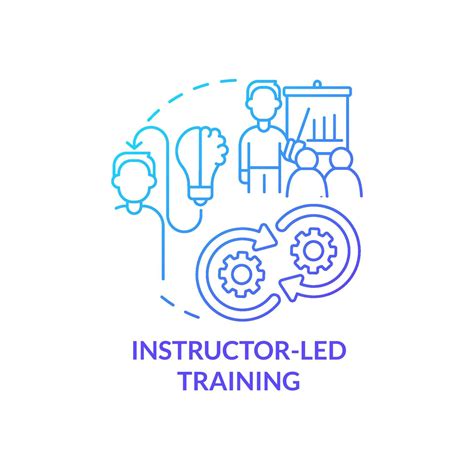 Instructor-led training blue gradient concept icon. How to organize