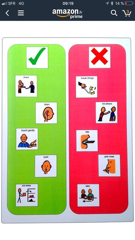 Positive Behavior Chart Classroom Behavior Chart Behavior Board