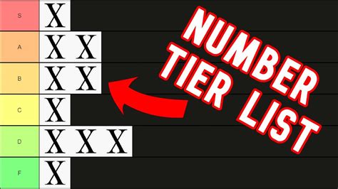 Number Tier List Youtube