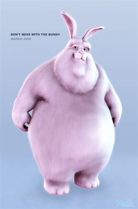 Big Buck Bunny » Gallery