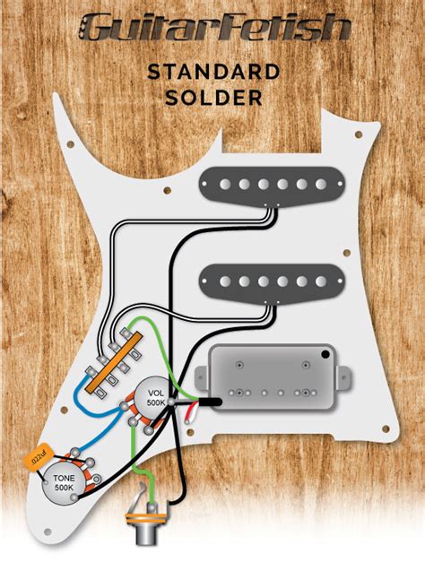 Ibanez Wiring Diagram Wiring Diagram Hot Sex Picture