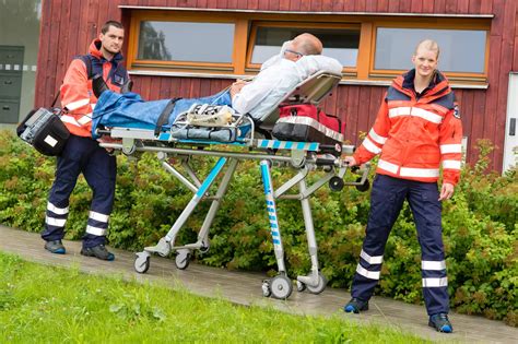 Medical Evacuation And Repatriation Insurance