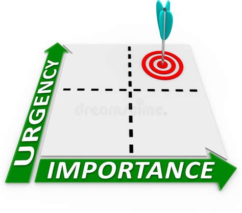 Urgency Importance Matrix Arrow And Target Stock Illustration