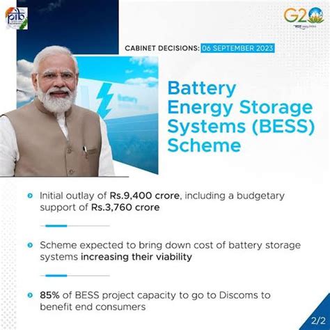 Battery Energy Storage Systems (BESS)