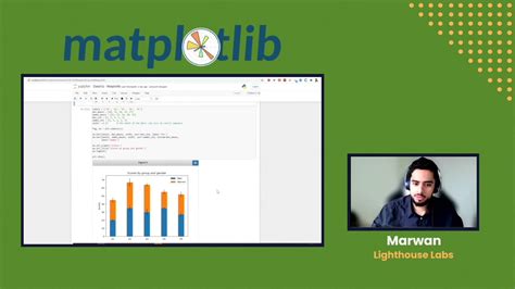 Introduction To Data Visualization Using Matplotlib Seaborn And Plotly