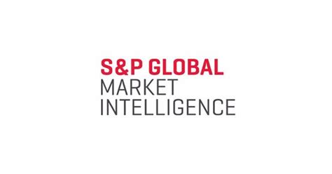 S&P Global Market Intelligence Pricing | G2 Crowd