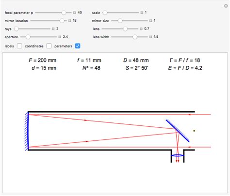 Newtonian Telescope - Wolfram Demonstrations Project