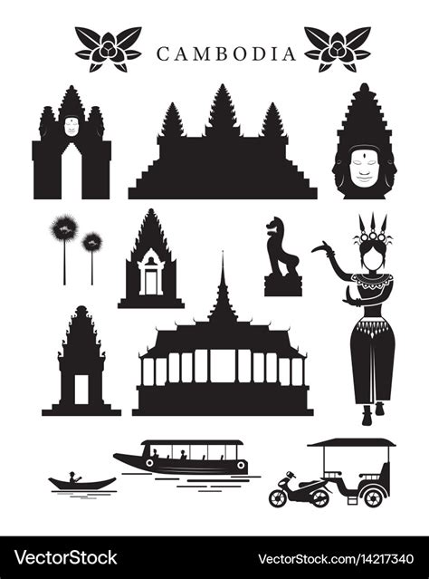 Cambodia landmarks and culture object set Vector Image