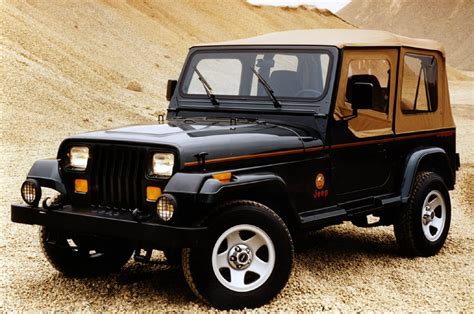 Jeep Wrangler History Retraced Autocar India