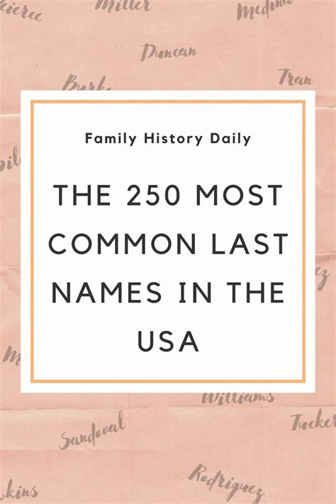 The 250 Most Common Last Names in the US | Names, Genealogy research ...