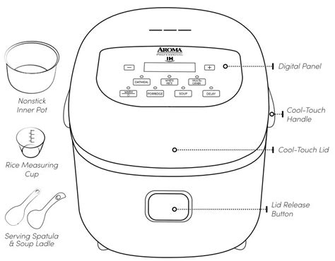 Aroma Arc Induction Rice And Grain Multicooker Instruction Manual