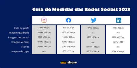 Guia De Medidas Para Redes Sociais Share O