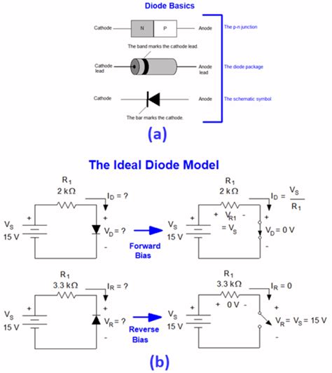 Diode Circuit Analysis Problems And Solutions » Wiring Diagram