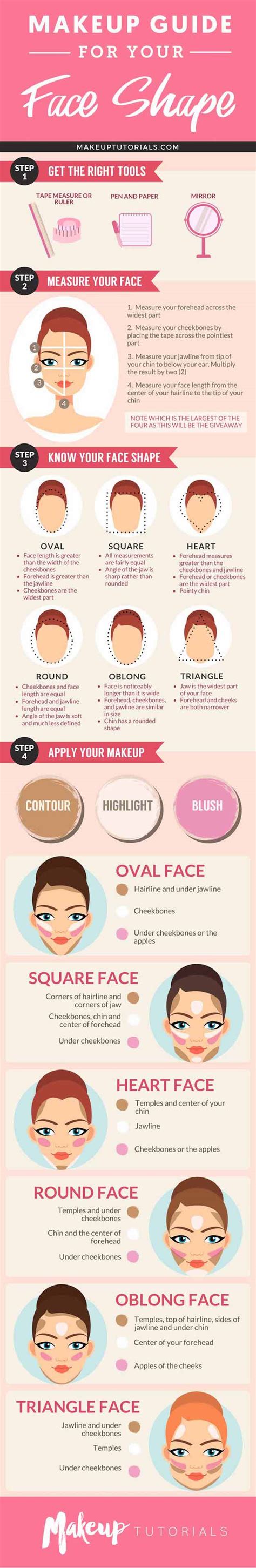 How To Apply Makeup Face Shape Saubhaya Makeup